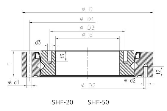 SHF系列諧波減速機軸承剖面圖